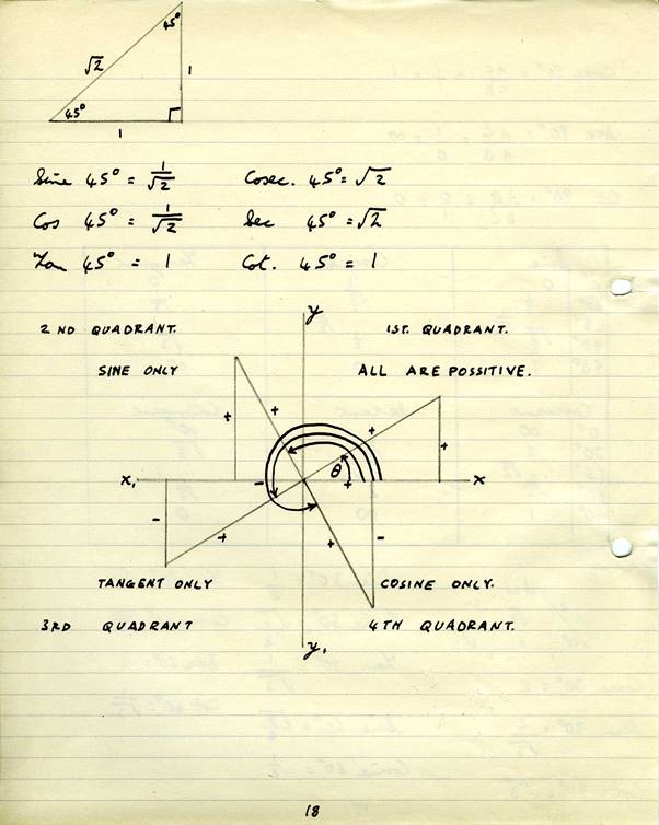 Images Ed 1965 Shell Pure Maths/image052.jpg
